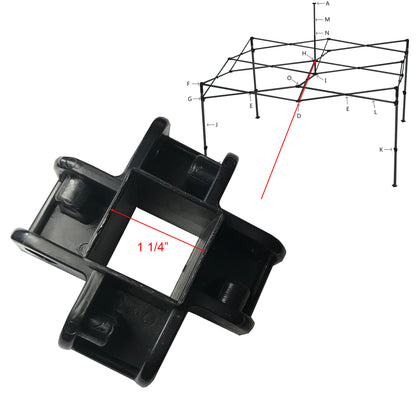 COBIZI canopy upper bracket connector showing different inner opening sizes